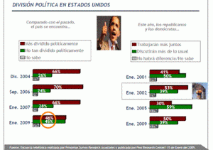 Obama Esperanza