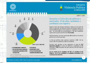 Seguridad Candidatos