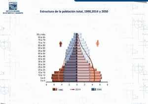 Personas 3era Edad