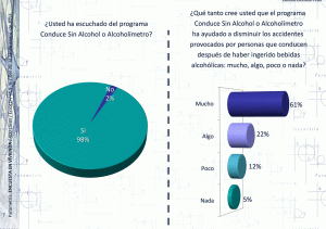 Alcoholímetro