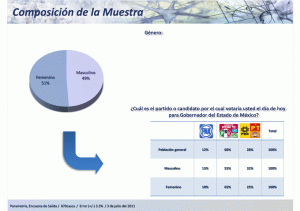 Julio 03 Edomex